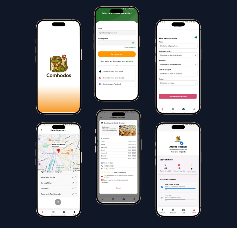 FortibTech → Hodos Application Mobile de Parcours Découverte et Fidélisation Locale 📍